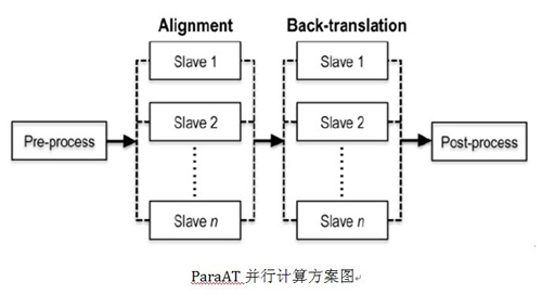 兴发娱乐·(中国)官网登录入口