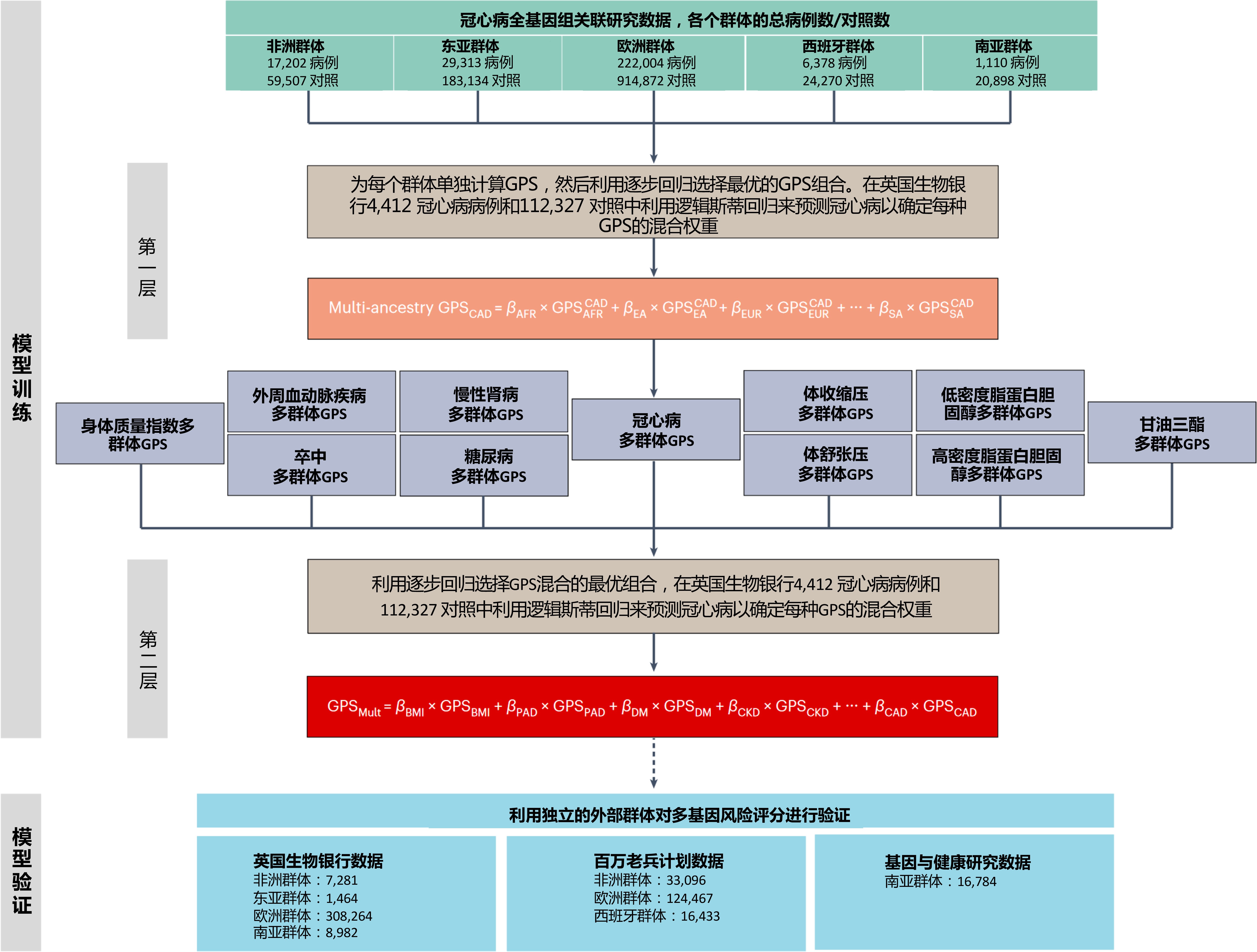 兴发娱乐·(中国)官网登录入口