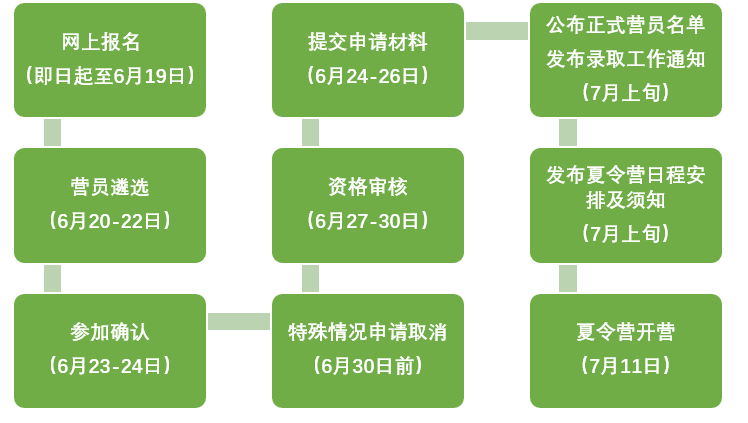 兴发娱乐·(中国)官网登录入口