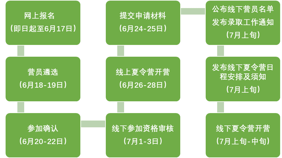 兴发娱乐·(中国)官网登录入口