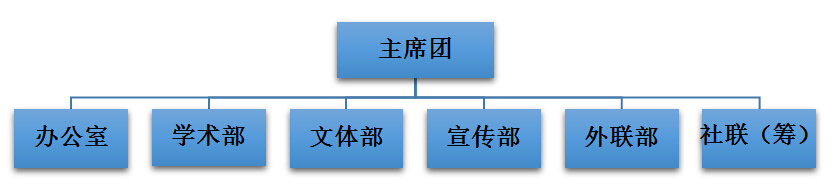 兴发娱乐·(中国)官网登录入口